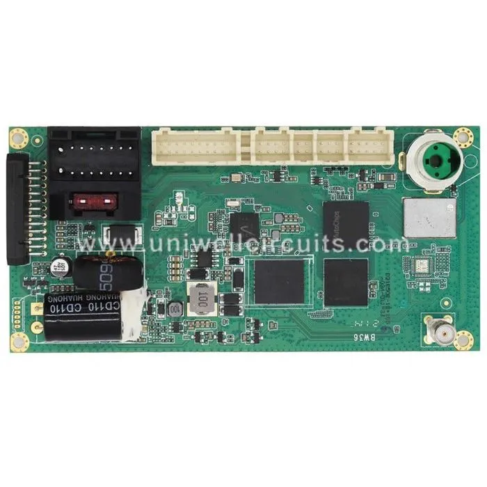 Ntawm Cov Khoom Muag Smt